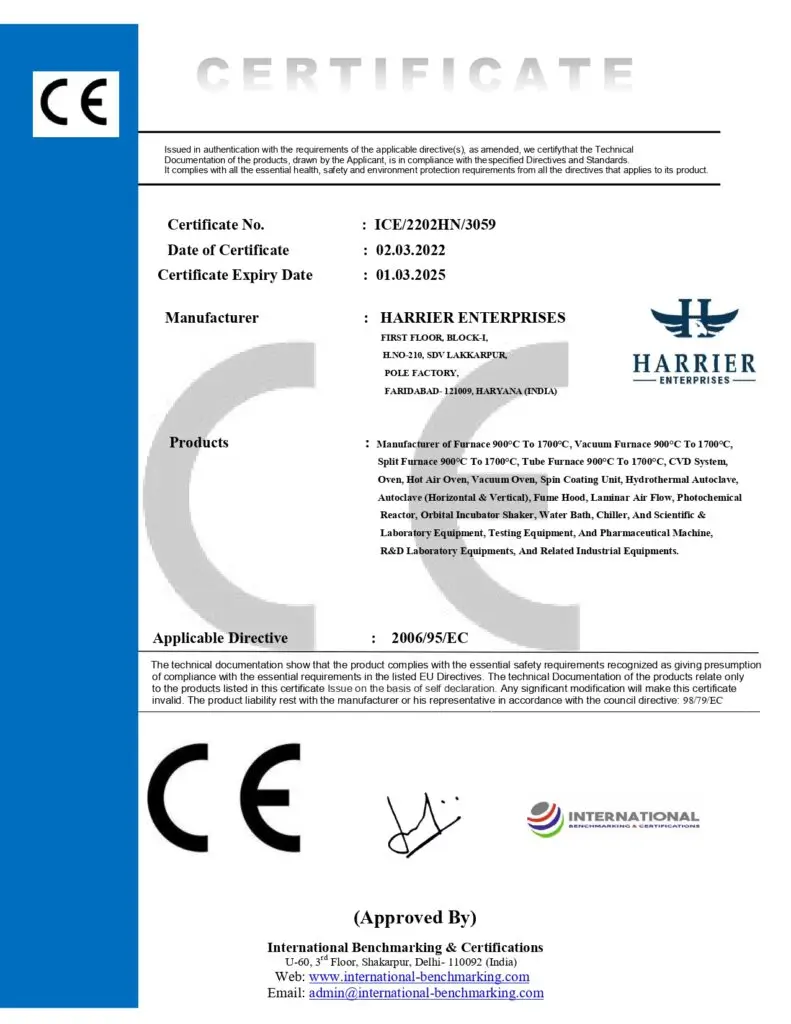 CE Certificate